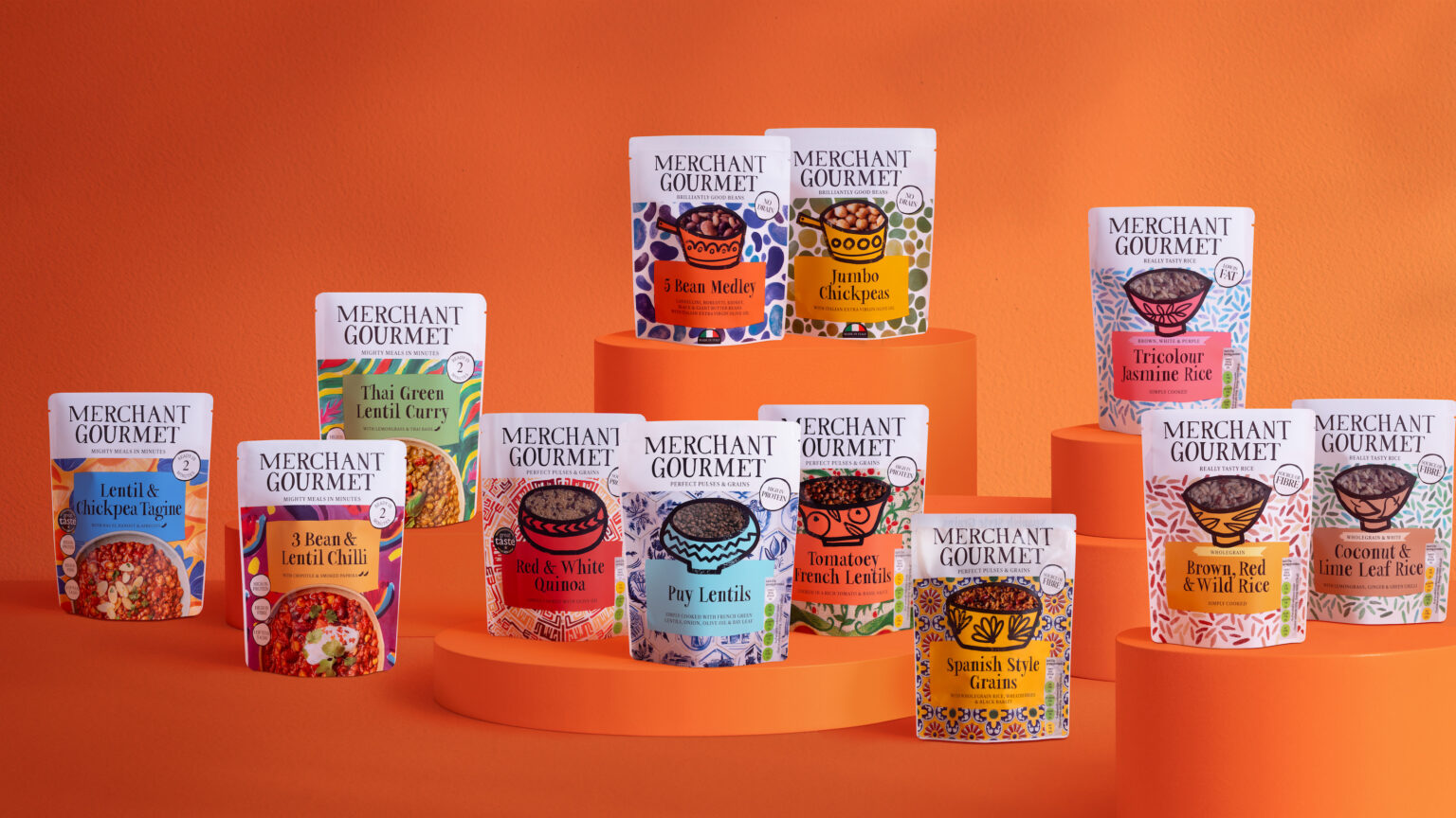 Homepage Premier Foods