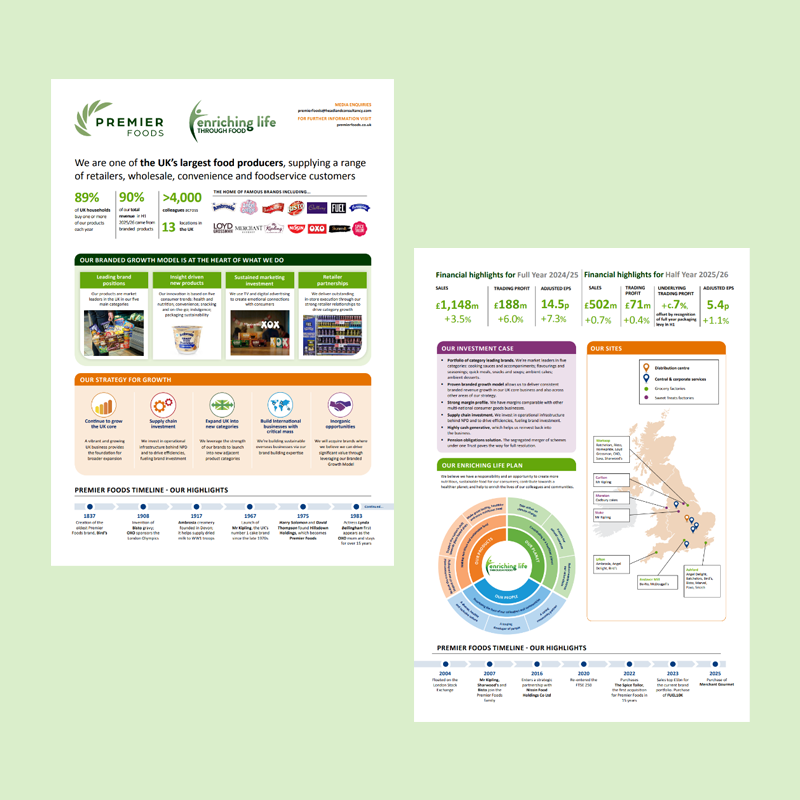 Premier Foods media factsheet